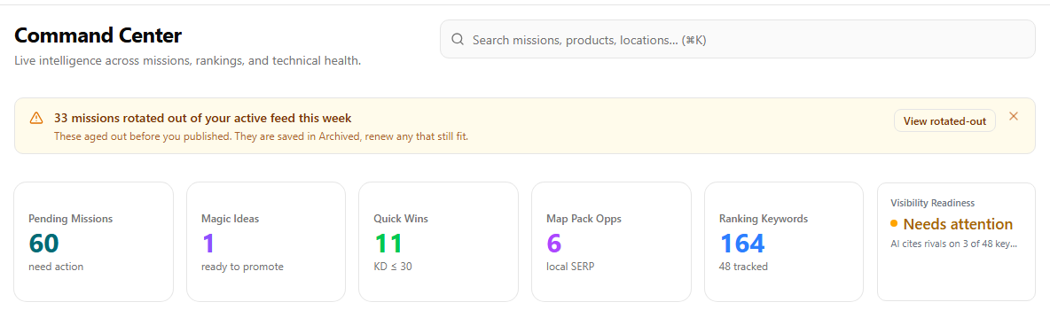 The Command Center counter strip, showing pending missions, magic ideas, quick wins, map pack openings, ranking keywords, and a visibility readiness indicator.