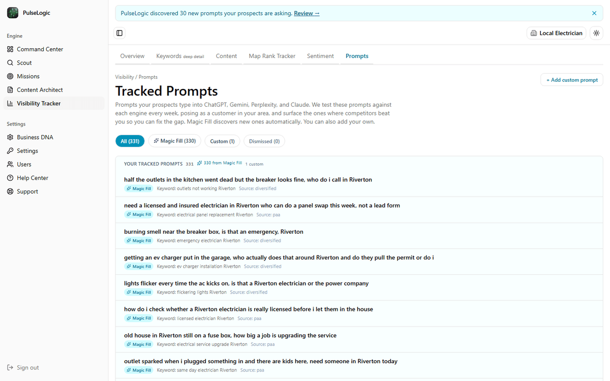 The tracked prompts view for an electrical contractor, listing the questions buyers type into AI assistants with the keyword behind each one.