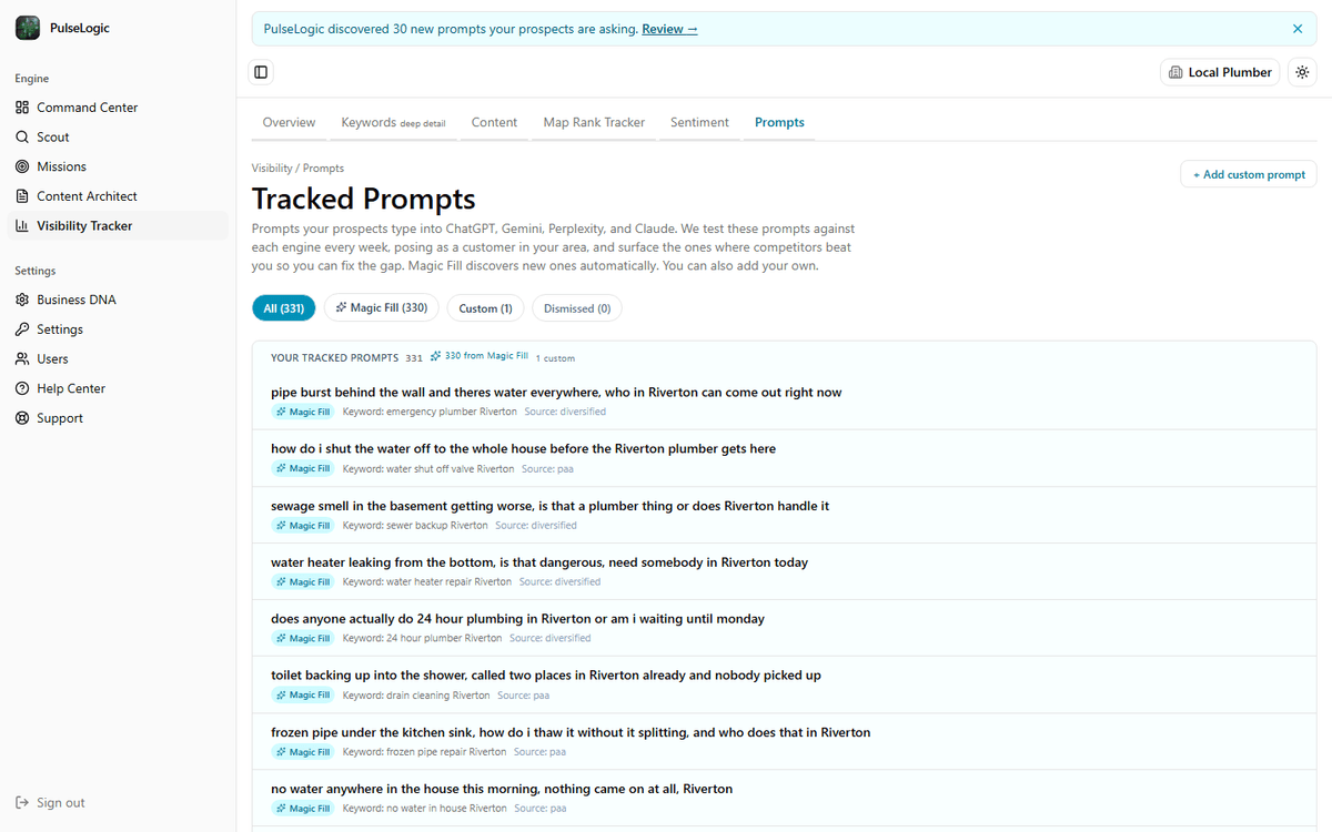 The tracked prompts view for a plumbing company, listing the questions buyers type into AI assistants with the keyword behind each one.