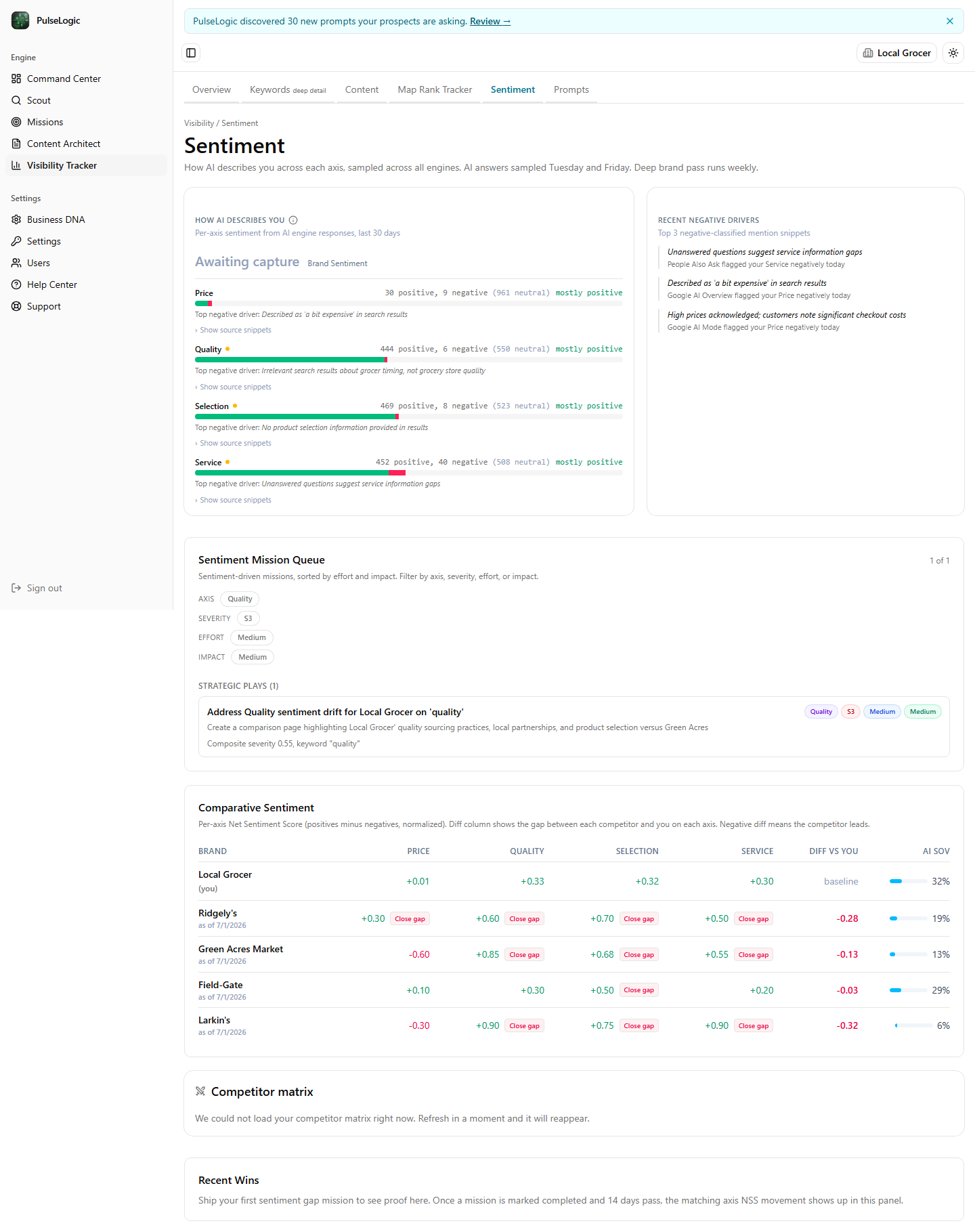A sentiment view showing how AI describes a business on several measures, above a table comparing it with named competitors on the same measures.